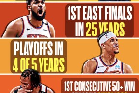 亚博体育-赛后法兰克福调整名单以备NBA总决赛，绝杀压哨环节打磨，气氛紧张，阵容厚度经受考验-亚博体育